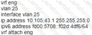 HPE7-A01 Question 42