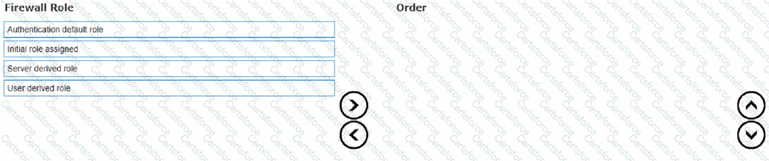 HPE7-A01 Question 45