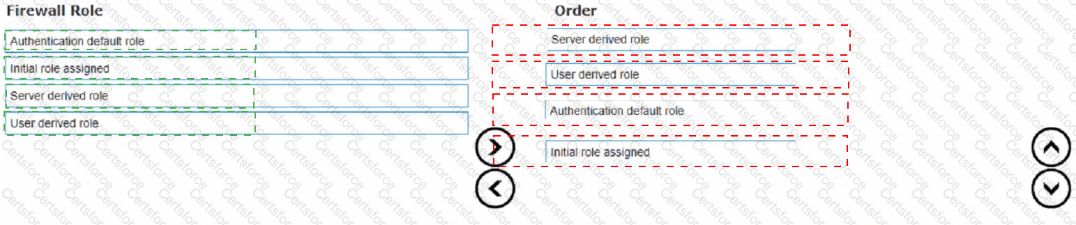 HPE7-A01 Answer 45
