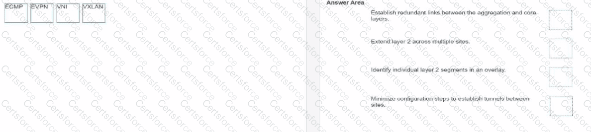 Question # 11