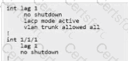 HPE7-A08 Question 16 Option 1