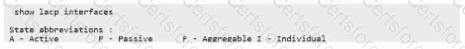 HPE7-A08 Question 17