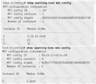 HPE7-A08 Question 21