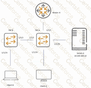 HPE7-A08 Question 40