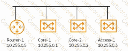 HPE7-A08 Question 30