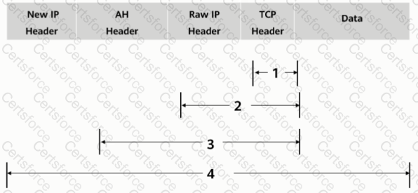 H12-711_V4.0 Question 4