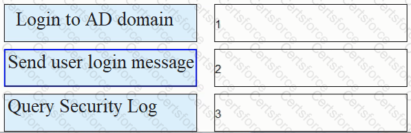 H12-711_V4.0 Question 1
