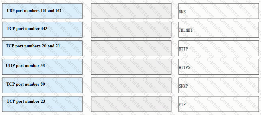 H12-711_V4.0 Question 15