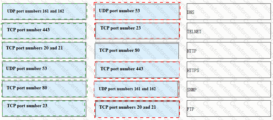 H12-711_V4.0 Answer 15