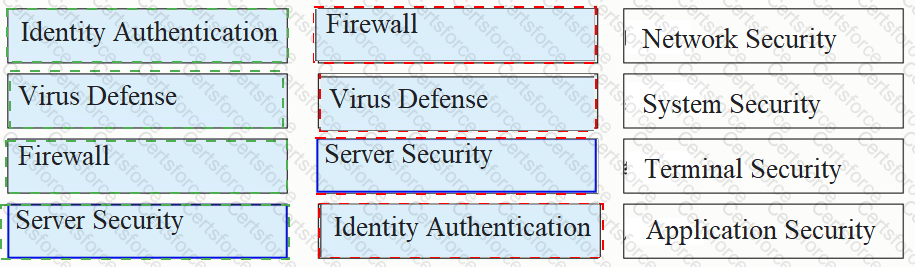 H12-711_V4.0 Answer 16