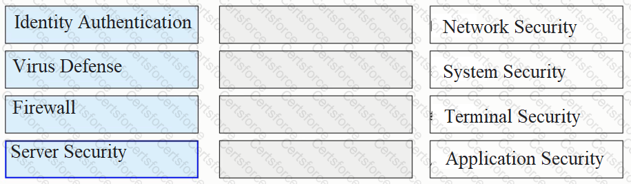 H12-711_V4.0 Question 16
