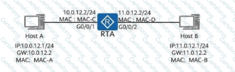 H12-811_V1.0 Question 80