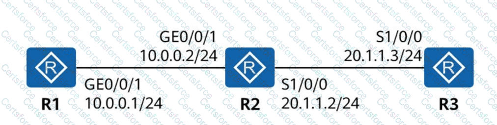 H12-811_V2.0 Question 15