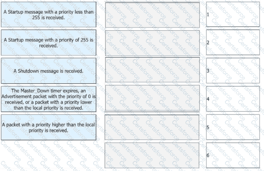Question # 50