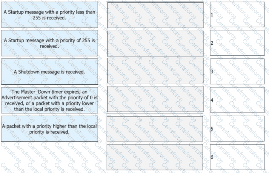Question # 73