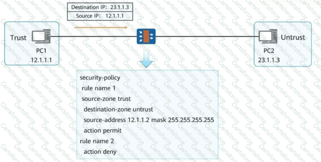 H12-821_V1.0 Question 99