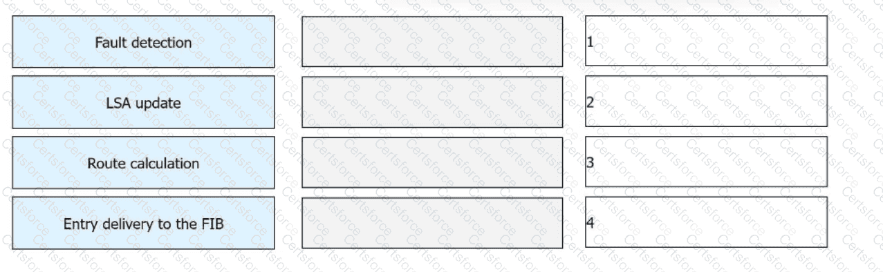 Question # 35