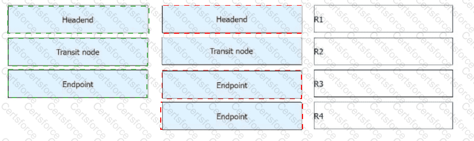 H12-891_V1.0 Answer 93