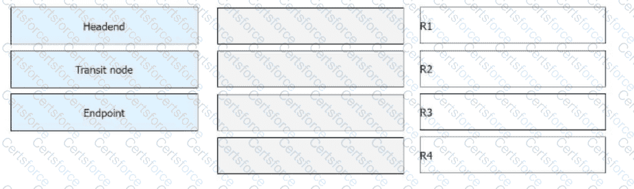 H12-891_V1.0 Question 93