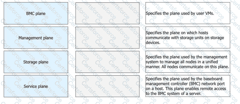 H13-511_V5.5 Question 2