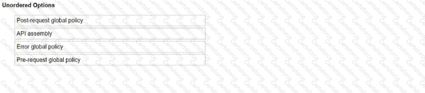 C1000-138 Question 12
