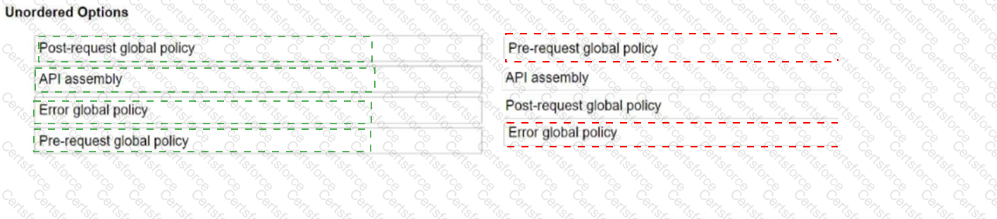C1000-138 Answer 12
