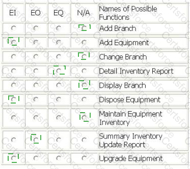 I40-420 Answer 1