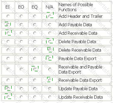 I40-420 Answer 10