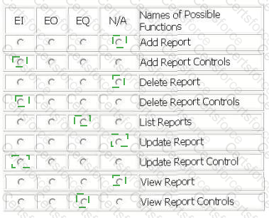 I40-420 Answer 11