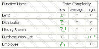 I40-420 Answer 13