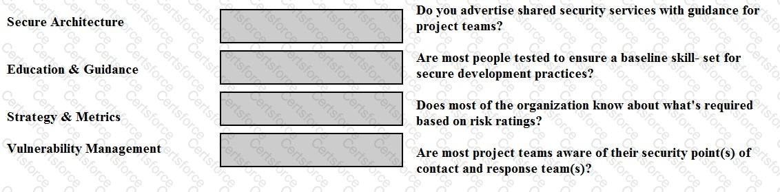 Question # 64