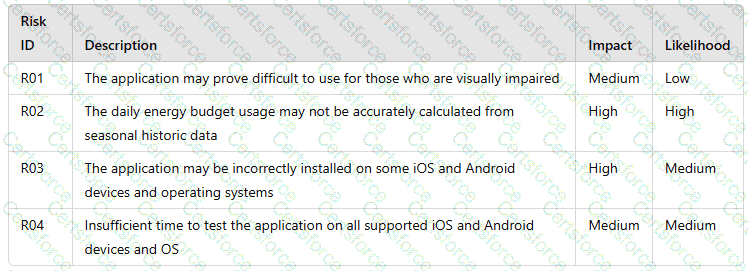 Question # 9