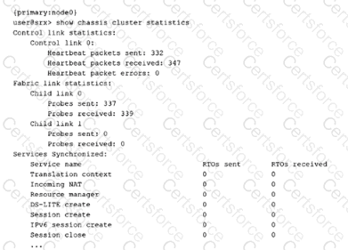 JN0-336 Question 16