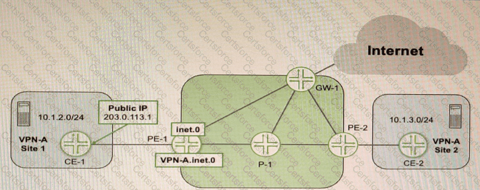 JN0-664 Question 1
