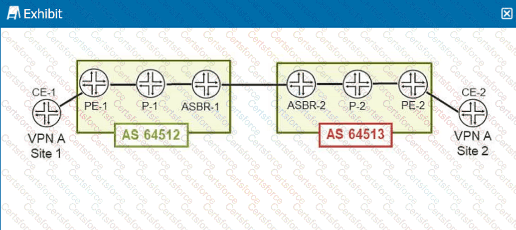 JN0-664 Question 5
