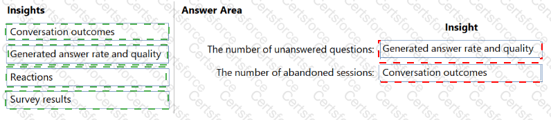 AB-100 Answer 15