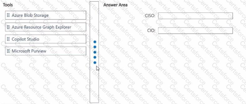 Question # 12