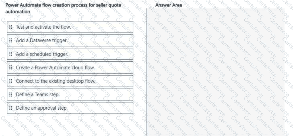 Question # 2