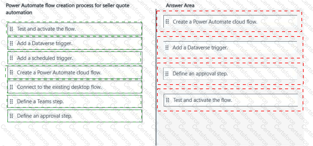 Answer # 9