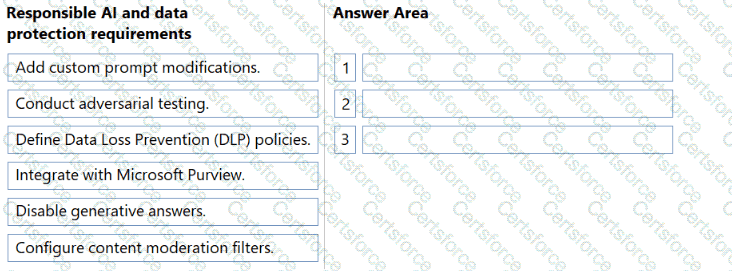 AB-620 Question 17