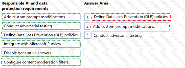 Answer # 6