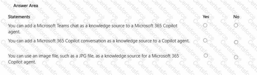 Question # 4