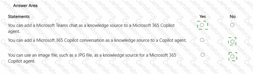 Answer # 4