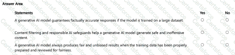 Question # 6