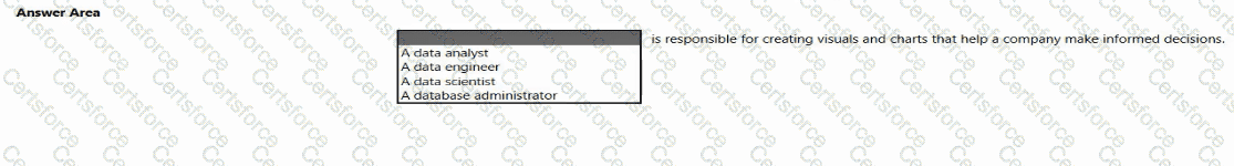 Question # 25