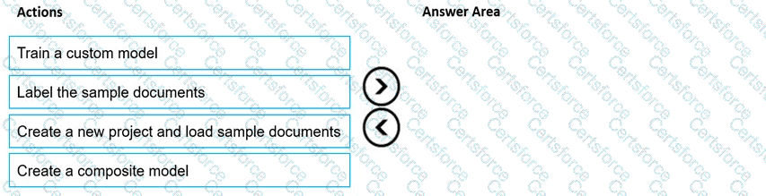 Question # 3