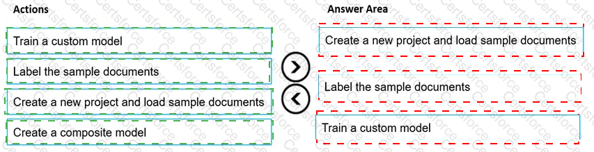 Answer # 3