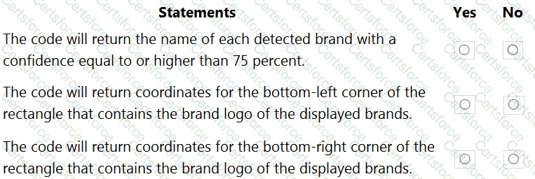 AI-102 Question 11