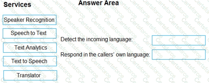 Question # 2