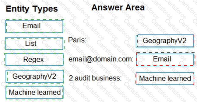 AI-102 Answer 21